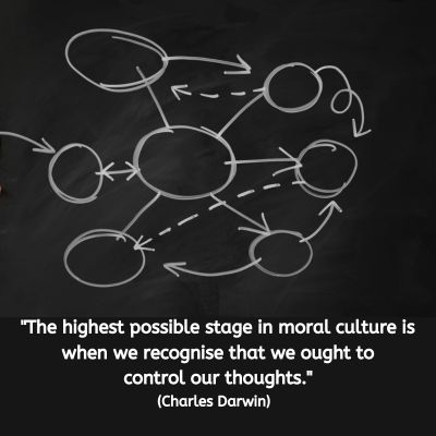 On a chalkboard, a diagram with lots of empty ovals are connected with lines and arrows, some straight, some curved, or dotted, one is even in a spiral shape. The text reads: "The highest possible stage in moral culture is when we recognise that we ought to control our thoughts." (Charles Darwin)