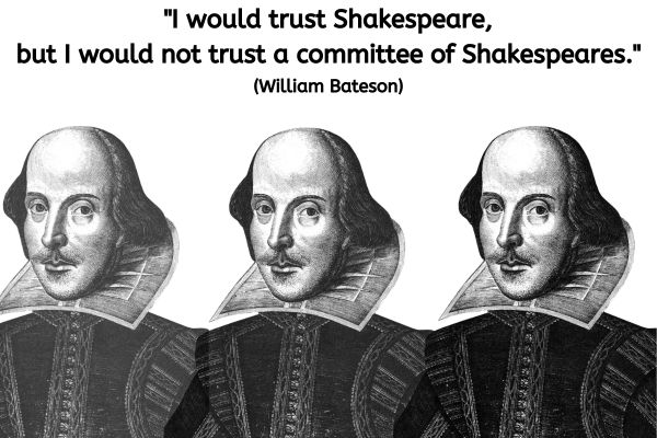 The image features three identical portraits of William Shakespeare arranged side by side, all facing the viewer. Each portrait depicts Shakespeare with his characteristic balding forehead, pointed beard, and moustache, wearing a 16th-century ruff and doublet. The repeated images suggest multiple instances of the same person, symbolizing a 'committee of Shakespeares'. The quote "I would trust Shakespeare, but I would not trust a committee of Shakespeares." by William Bateson is placed prominently above the images.