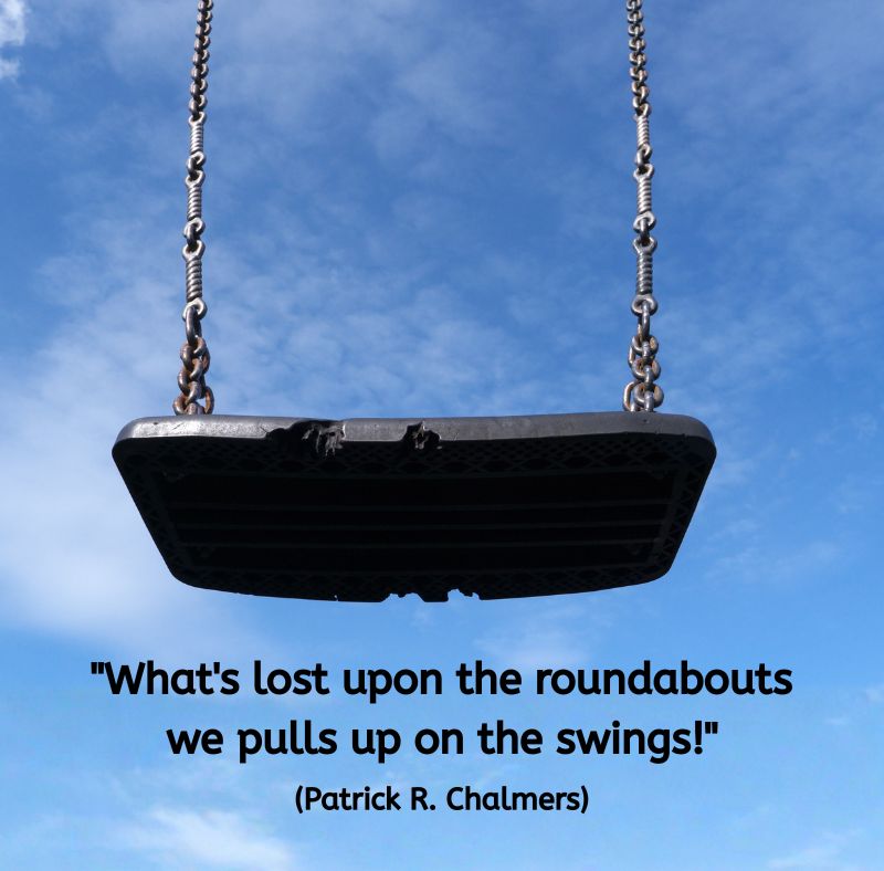 A close-up photo of an empty swing seat hangs against a bright blue sky. The swing’s chains glint in the sunlight, evoking both stillness and motion. Below it, in black text, is the quote: “What’s lost upon the roundabouts we pulls up on the swings!” (Patrick R. Chalmers) The image suggests movement, balance, and the cyclical nature of life.